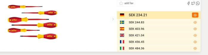 Jämförelse av priser i olika länder för en uppsättning Wiha skruvmejslar.