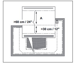 Schematisk illustration av avstånd för kabeldragning i trädgård med laddstation och guidekabel.