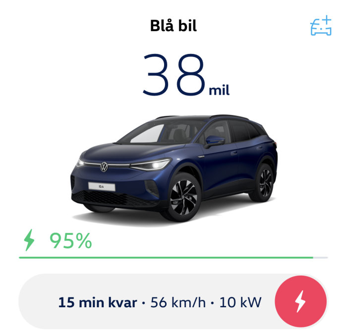 Blå Volkswagen ID4 visas på laddningsskärm med 95% batteri, 38 mil räckvidd och 10 kW laddningseffekt.