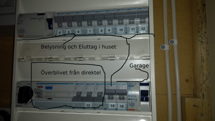 Ett öppet elektriskt proppskåp med säkringar, etiketter som beskriver anslutningar för belysning, eluttag och garage.