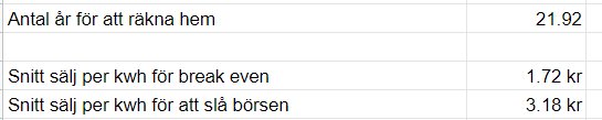 Skärmdump av kalkylblad med data om kostnadsberäkning för energiprojekt, inklusive break-even-priser.