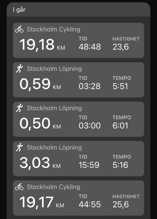 Skärmklipp av träningsapp med statistik för cykling och löpning i Stockholm, visar avstånd, tid och hastighet/tempo.
