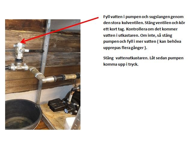 Vattenpumpanslutning med rörsystem, ventiler och anvisningstext för igångsättning av pumpen.