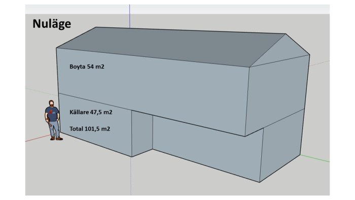 3D-skiss av hus i nuläge med angivna mått för boarea och källare, samt en person stående bredvid.