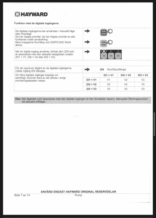 Sida ur manual för poolpump visar diagram och instruktioner för digitala ingångar och prioriteringar.