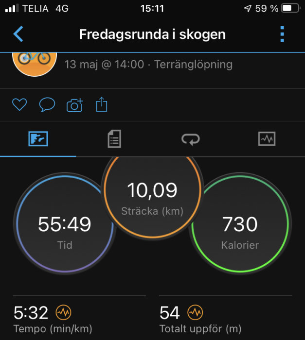 Skärmavbild av träningsapp som visar löpdistans på 10,09 km, tid 55:49, kaloriförbrukning 730 kcal och tempo 5:32 min/km.