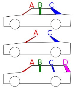 Schematiska illustrationer av bilar med olika färgade linjer som representerar balkar för att visa stödstrukturer.