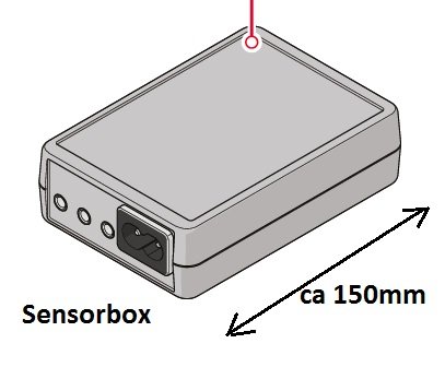 Illustration av en sensorbox med stickproppsanslutning och angiven storlek på cirka 150 mm.