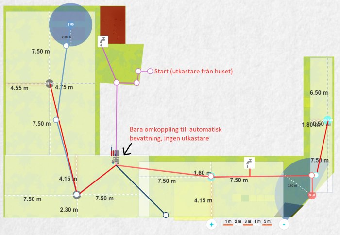 Schematisk planritning av en trädgård med markeringar för vattenutkastare, slangvägar och områden för automatisk bevattning.