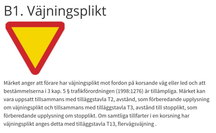 Svenskt vägmärke för väjningsplikt B1 omgivet av text om dess betydelse och tillämpning.
