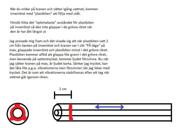 Simplified hand-drawn diagram in red and black showing a solution to reduce noise in a pipe with a red plastic piece.