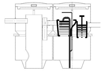 Schematisk illustration av BDT reningsanläggning med reningsfilter och komponenter.