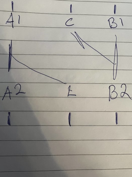 Handritat schema på linjerat papper för koppling av en dubbel strömbrytare med beteckningar A1, A2, B1, B2, C och E.
