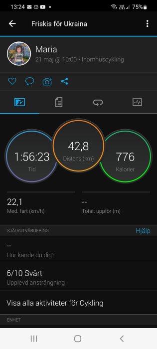 Skärmdump av träningsapp som visar statistik över inomhuscykling, inklusive tid, distans, kaloriförbränning och genomsnittlig hastighet.