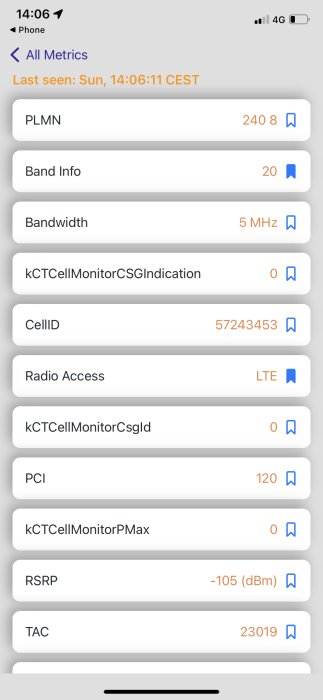 Skärmdump av mobiltelefons nätverksstatistik visar 4G-anslutning och olika signalparametrar.