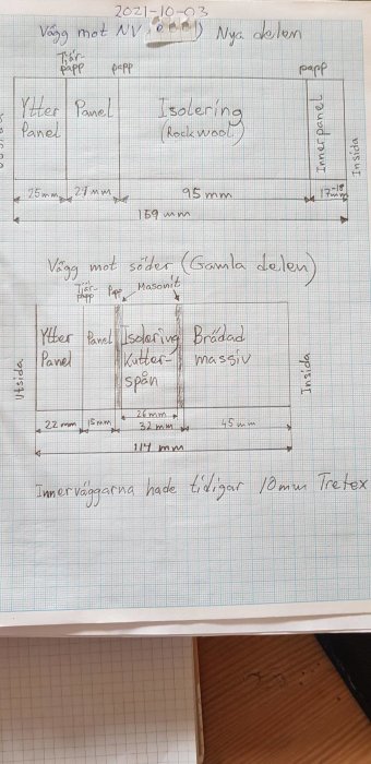 Handritad skiss som visar sektioner av en fasad och isolering för ett husbyggnadsprojekt.