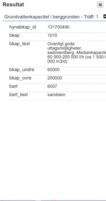 Skärmklipp från SGU visar information om grundvattenkapacitet i berggrunden av sandsten.