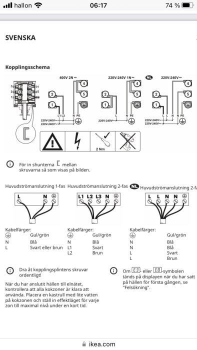 Kopplingsscheman och instruktioner för installation av Ikea induktionshäll på svenska.