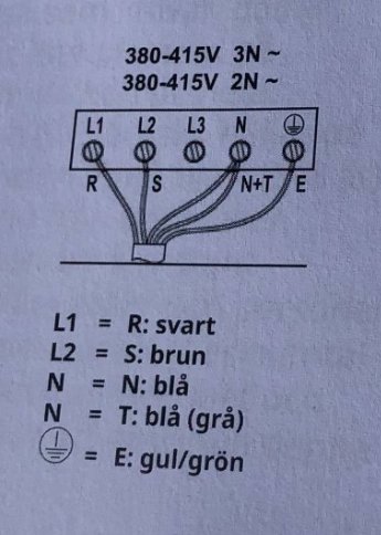 Elanslutningsschema med beteckningar och färgkoder för olika ledningar.