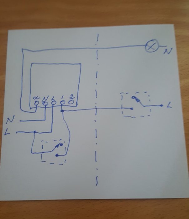 Handritad skiss av en planlösning med markerade väggar och rum, inklusive kompassorientering.