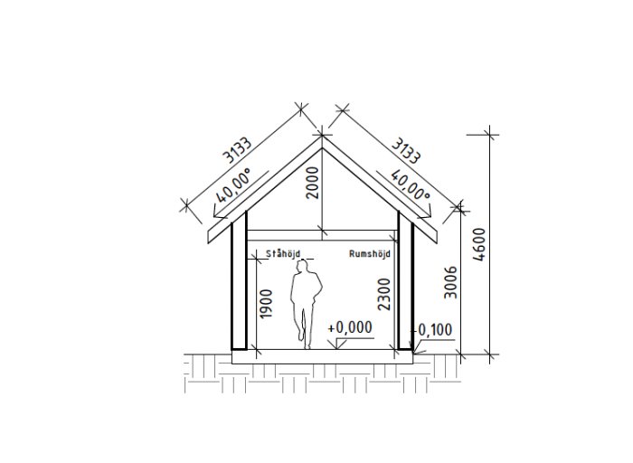 Ritning av garagesektion med måttangivelser för planerad takhöjning och utrymmesökning.