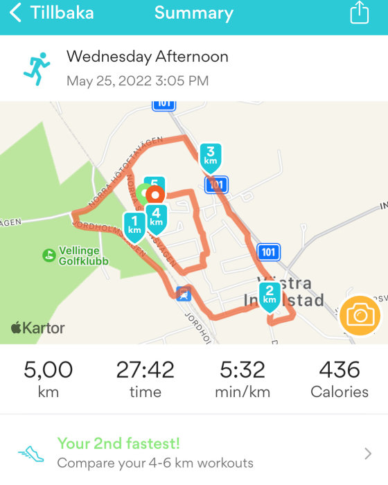 Skärmdump av en löpaktivitetssammanfattning med kartspår, distans, tid och kaloriförbrukning.