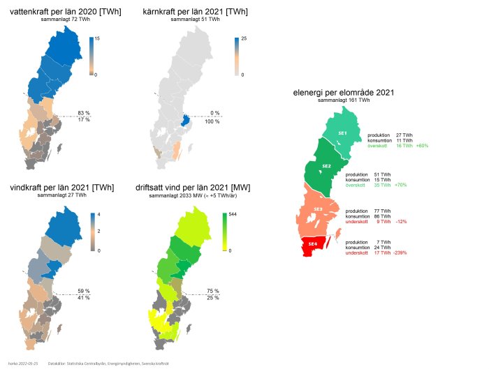 Kartor som visar energiproduktion efter typ och elområde i Sverige, inklusive vatten-, vind-, kärnkraft och elöverskott.