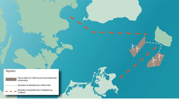 Karta som illustrerar planerade vindkraftsparker och kabelkorridorer från Bornholm till Själland och Tyskland.