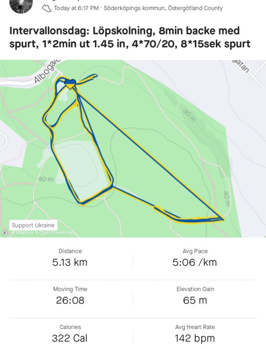 GPS-spårning av löprunda på karta med statistik för distans, tid, förbrukade kalorier, höjdmeter och puls.