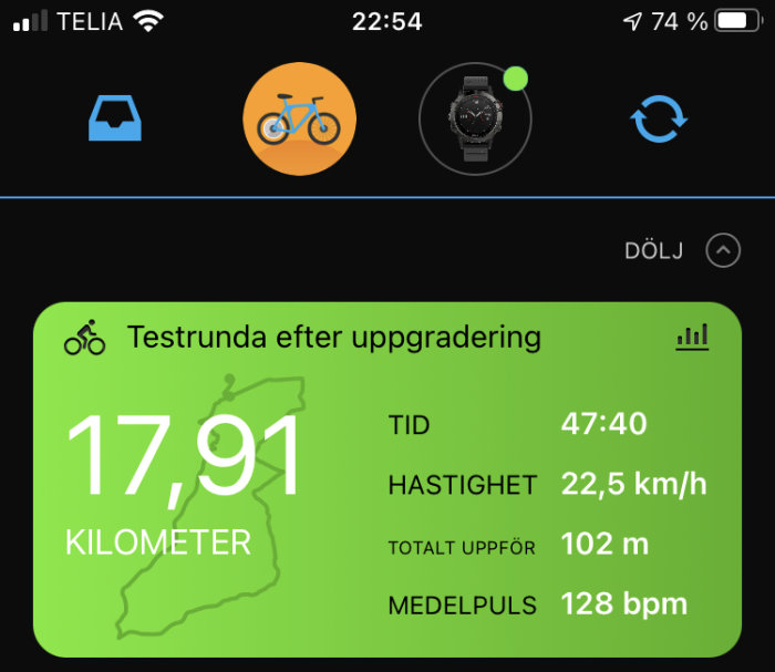 Skärmavbild av träningssammanfattning visande distans 17,91 km, tid 47:40, hastighet 22,5 km/h, stigning 102 m.
