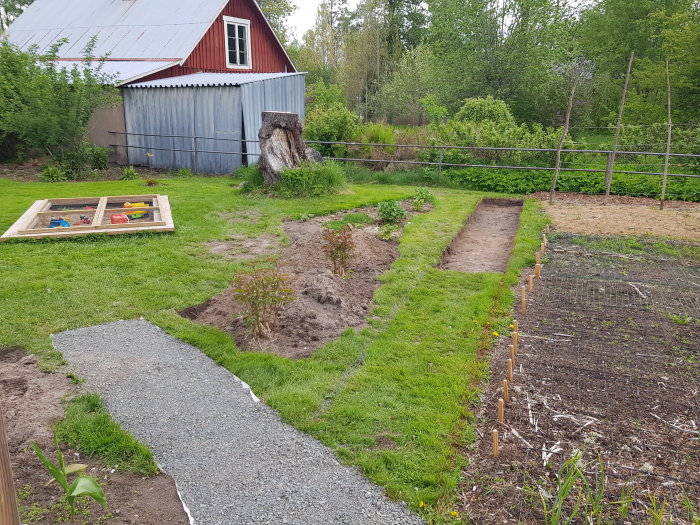 Påbörjad grusgång bredvid nyanlagda rabatter med en delvis grävd gång framför ett trädgårdsland på en bakgård.