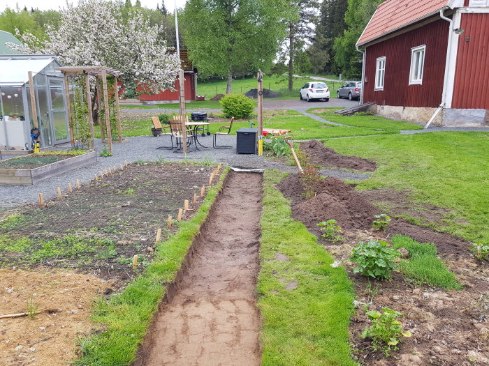 Nyanlagd grusgång genom trädgård med bergkross intill odlingar, hus och växthus i bakgrunden.