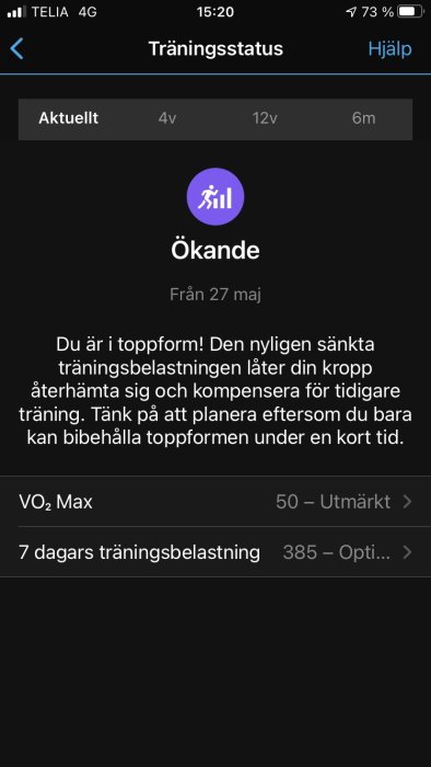 Skärmdump av en träningsstatus i en app som visar "Ökande" med en beskrivande text om toppform.