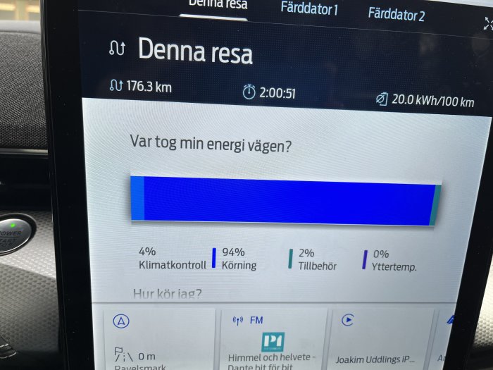 Bilens energiförbrukningsdata visar resdistans, tid och kWh per 100 km samt energidistribution.