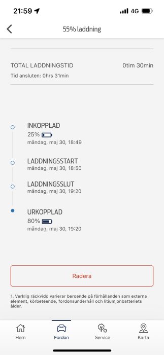 Skärmdump av en mobilapplikation som visar en elbilsladdningshistorik med 55% batteriladdning.