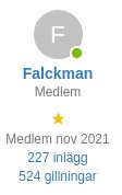 Användarprofil för 'Falckman' med status 'Medlem', en stjärna, medlemsdatum 'nov 2021', 227 inlägg och 524 gillningar.