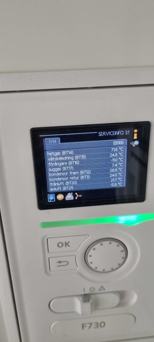 Displaypanel på en värmepump som visar olika temperaturer och statussymboler.