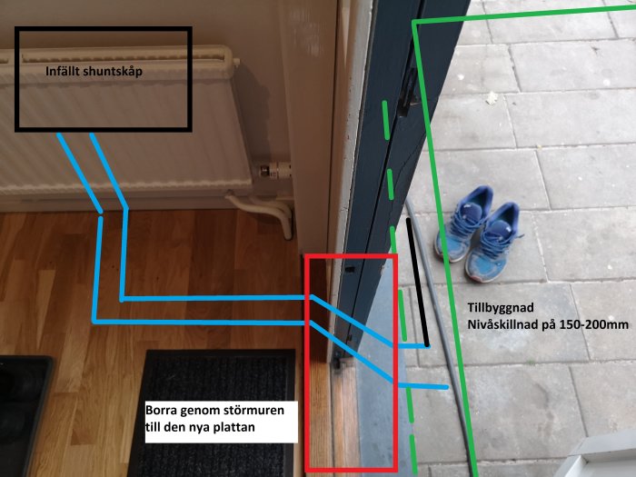 Skiss med markerade rörvägar från radiator till tillbyggnad och förslag på borrning genom muren.