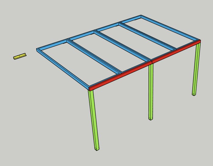 3D-skiss av pergola i aluminium med färgkodade ramar och stolpar, dimensioner markerade.