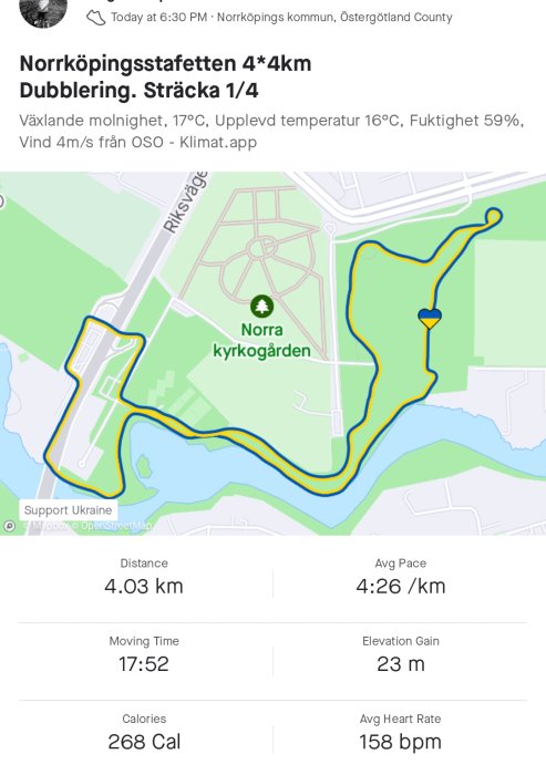 Skärmdump av löparkartapp visar en 4,03 km lång löprunda nära Norra kyrkogården med tids- och hälsodata.