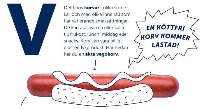 Illustration av en vegetarisk korv med texten "En köttfri korv kommer lastad!" och beskrivning om olika korvtyper.