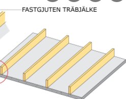 Illustration av ett fribärande bjälklag med plintar och fastgjutna träbalkar.