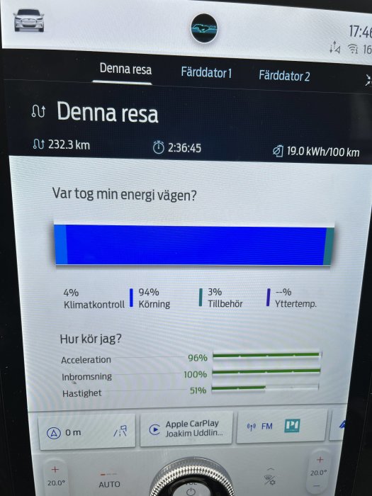 Bild på elbilens display som visar resinformation och energiförbrukning med förbrukningsstatistik.