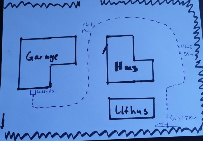 Handritad karta över tomt med markeringar för garage, hus och friggebod, samt angivna ytor i meter.