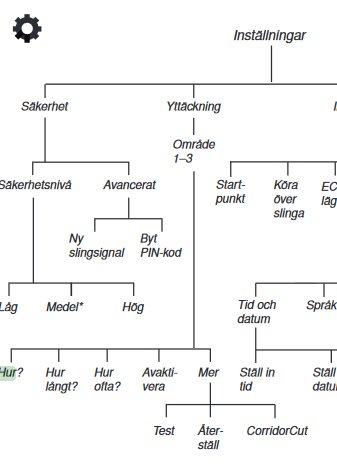 Menyinställningar för en gräsklippare med olika alternativ som startpunkter, säkerhet, och avståndsmätning.