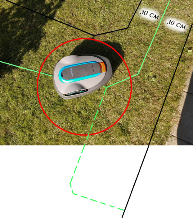 Robotgräsklippare på gräs med omritad guidekabel och markeringar för 30 cm marginal.