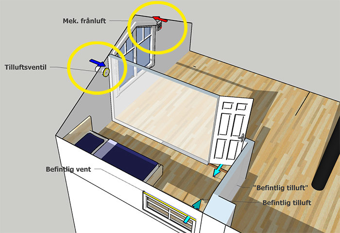 3D-skiss av rum med ventilationssystem inklusive placering av tilluft- och frånluftsventiler.