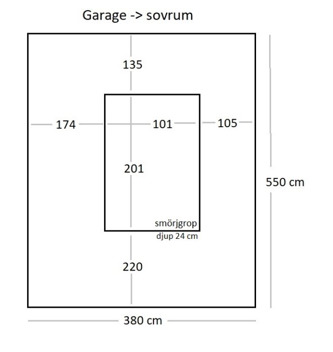 Planritning som visar ett garages omvandling till sovrum med mått och smörjgrop markerad.