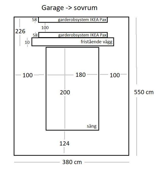 Planritning som visar omvandlingen av ett garage till sovrum med IKEA PAX garderobssystem och plats för säng.