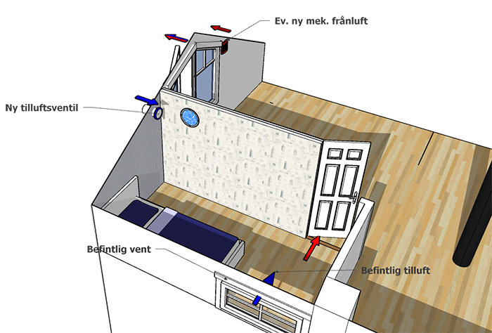 3D-ritning av ett rum med ventilationsschema, visar placering av till- och frånluftsventiler samt fönster.